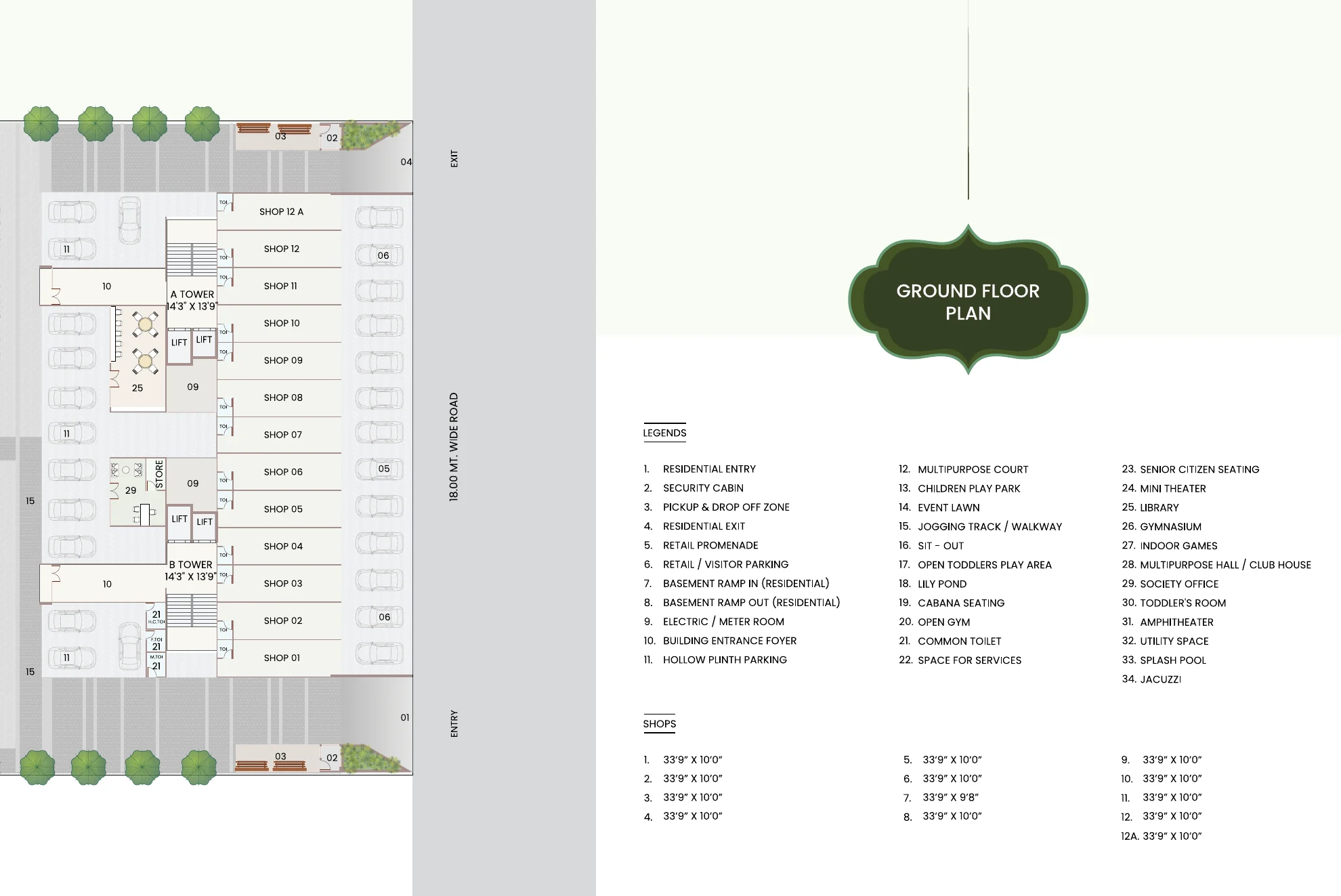Good Earth masterplan